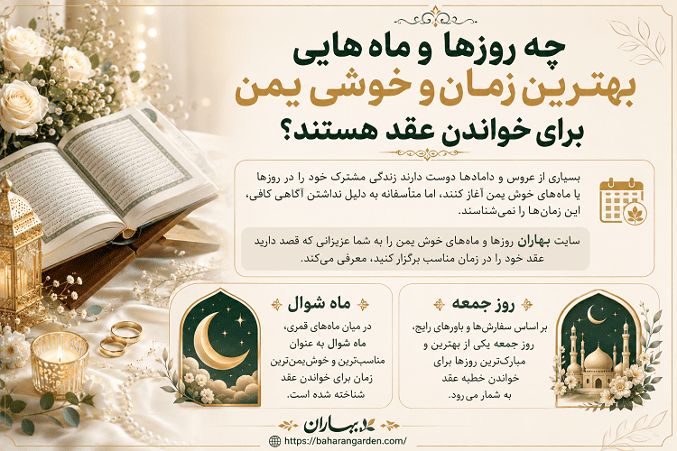 بهترین زمان برای خواندن عقد